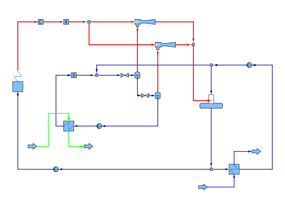 Steam Ejector Cooler 2stage with flash 912x645