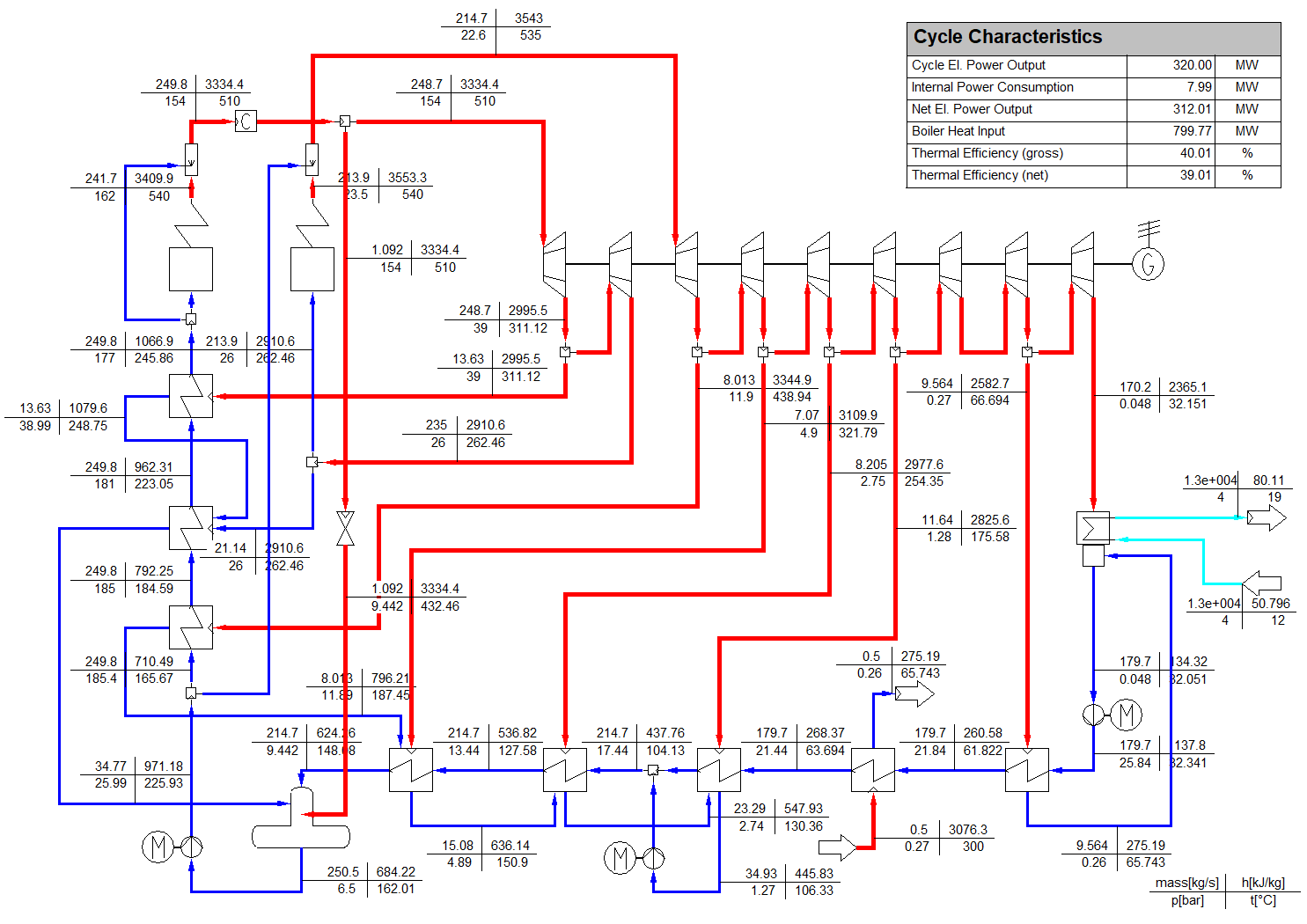 This image for Image Layouts addon